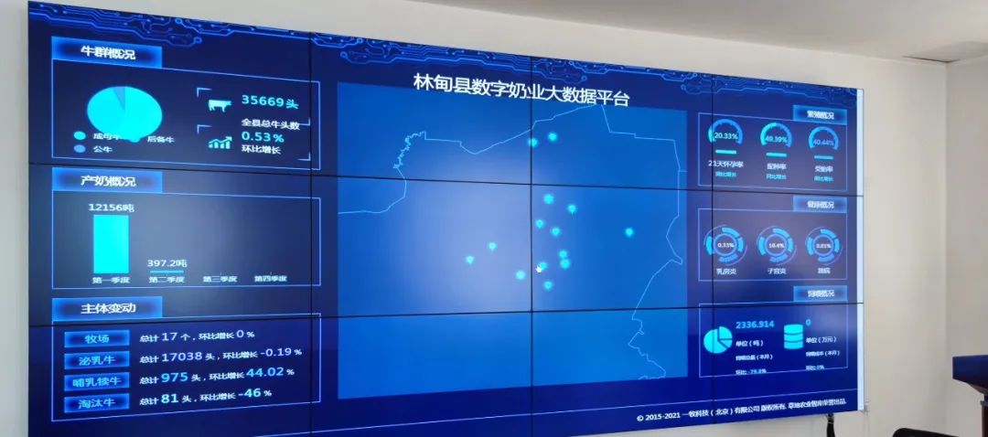 新鲜事：3.5万头奶牛上线大数据