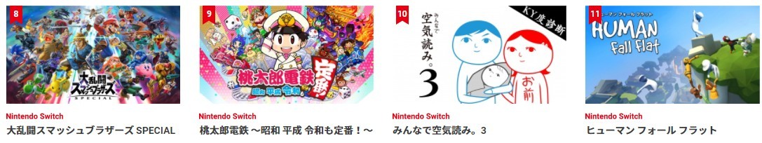任天堂公布Switch平台4月下载排行《怪猎：崛起》登顶