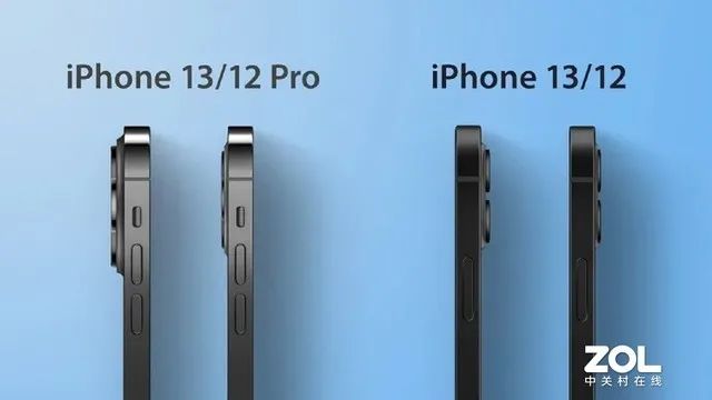 多彩MacBook Air渲染图曝光，iPhone 13系列摄像头凸起程度将增加