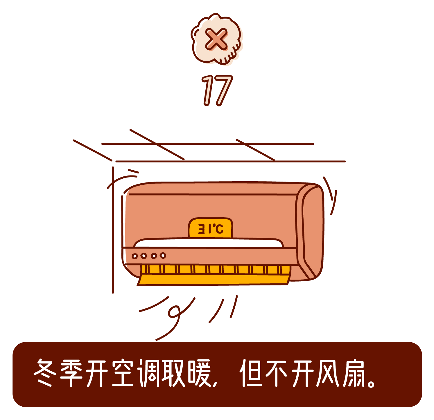 22 條家電使用常識，你可能全做錯