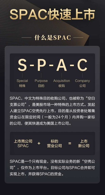 SPAC引爆富豪圈！香港第三大家族“入局”，跟不跟？巴菲特发出警告：SPAC是一个杀手