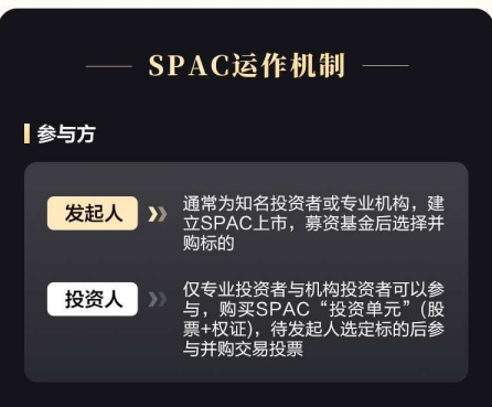 SPAC引爆富豪圈！香港第三大家族“入局”，跟不跟？巴菲特发出警告：SPAC是一个杀手