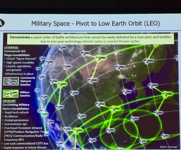 �۲�����һ��������ۣ����Ǹÿ�ʼ׼�����Ǽ�ս�����ۡ�����