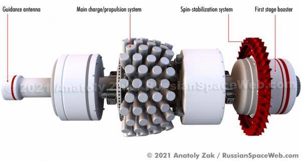 �۲�����һ��������ۣ����Ǹÿ�ʼ׼�����Ǽ�ս�����ۡ�����