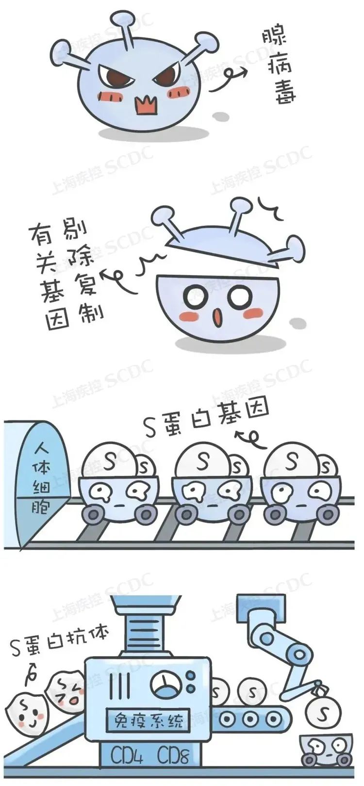 ֻ��һ����¹����磬����