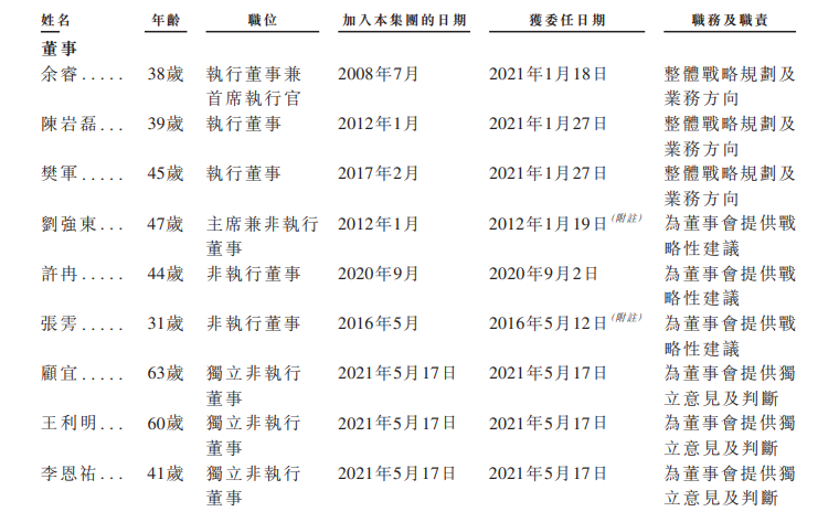 2600亿物流“巨无霸”来了！京东物流港股IPO孖展爆了！申不申购？