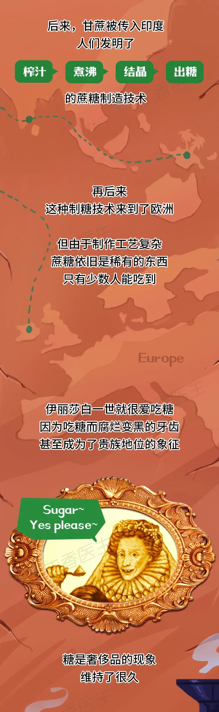 漫畫科普：蝕骨銷魂的“甜蜜”陷阱！