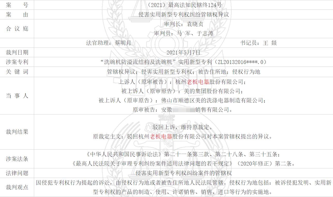 老板电器涉嫌侵犯专利被告上法庭 上诉申请回“主场”杭州审理遭最高法驳回