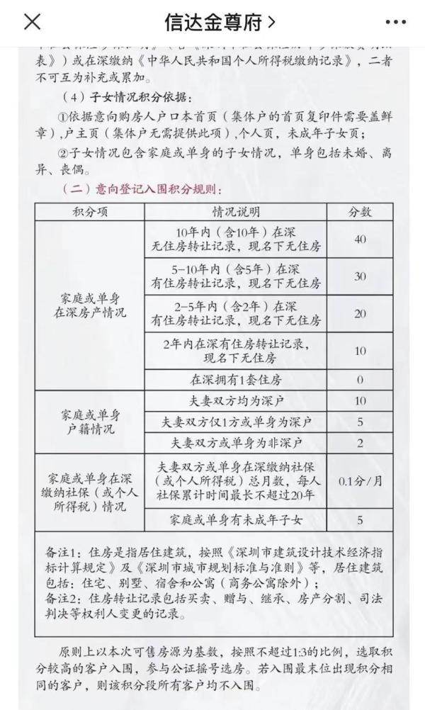 又火了！深圳房产中介出奇招，一颗榴莲1000万，一根香蕉100万？挂牌价这样展示……