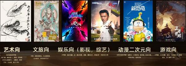 未来品牌营销怎么做？薇娅背后的谦寻给出了新的解法