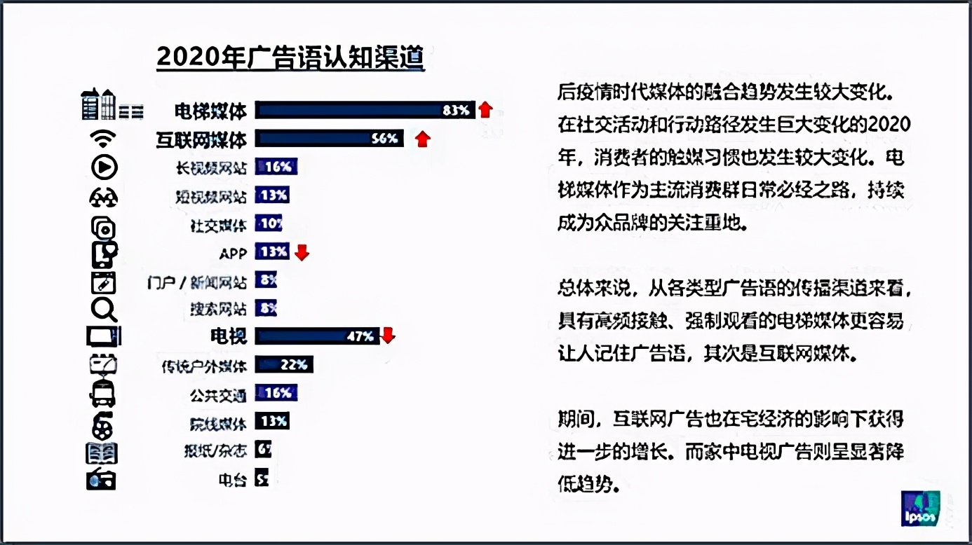 花西子“沉浮录”：生于营销，反受其困