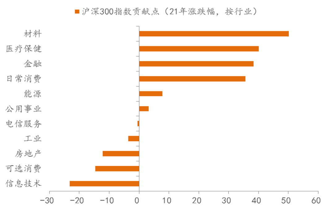 李迅雷：人民币的升值趋势及对股市影响