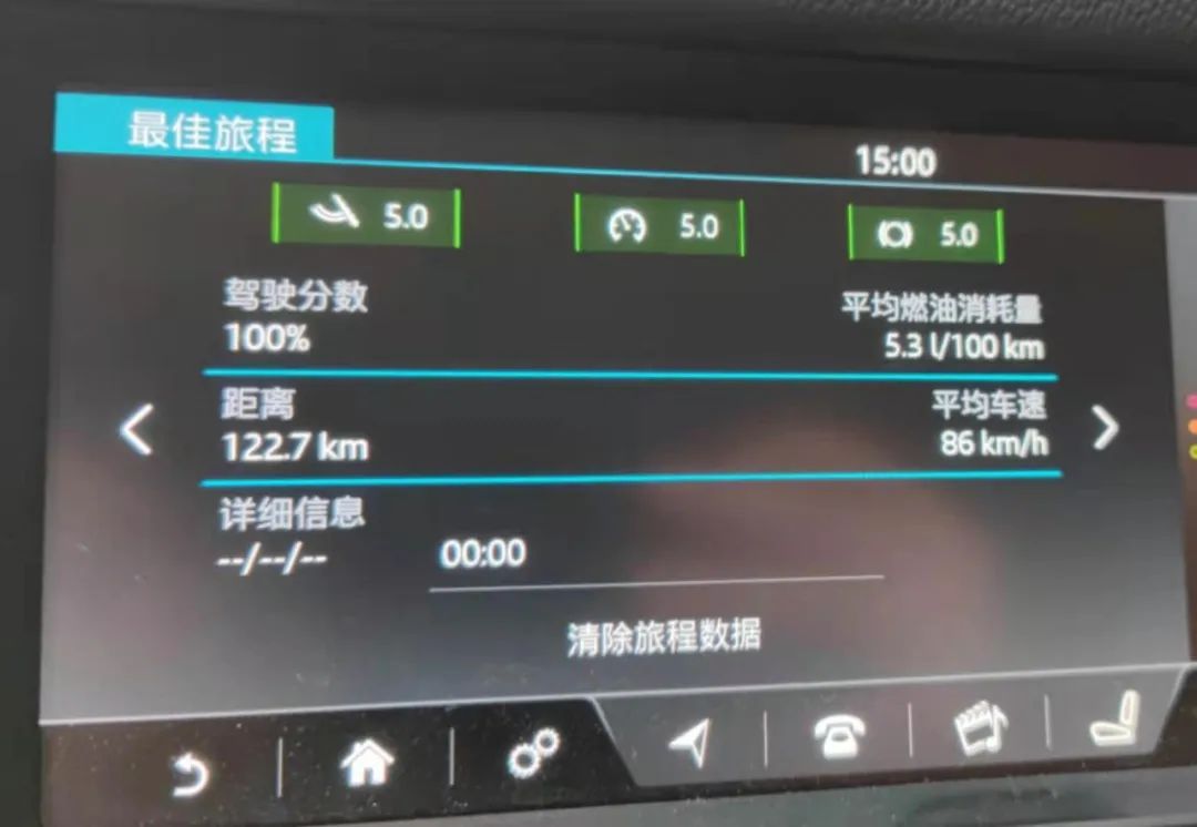 夏季開車，學幾招節油降耗小技巧