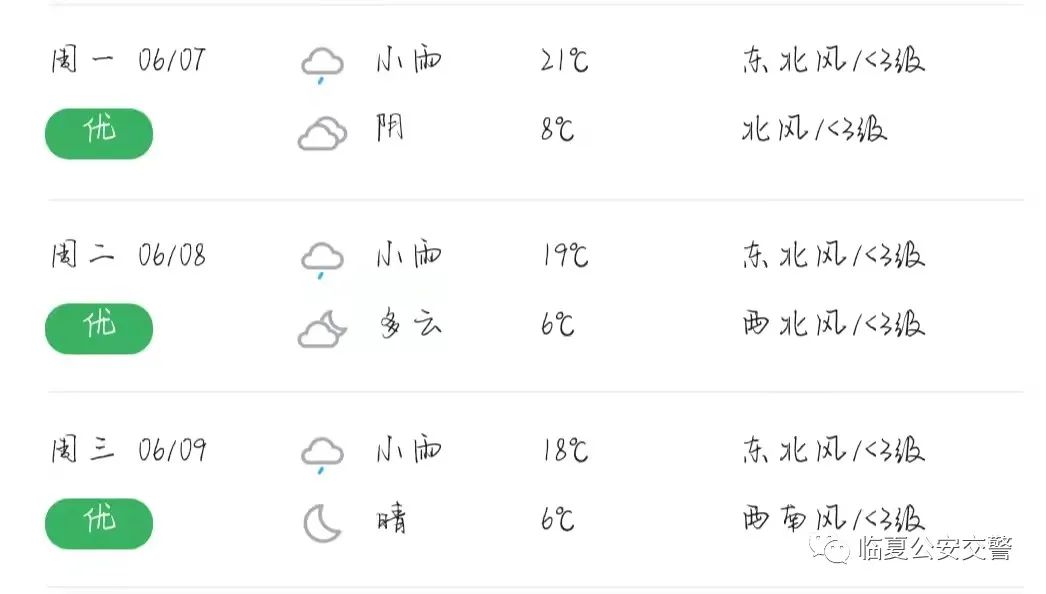 临夏公安交警：2021高考“两公布一提示”