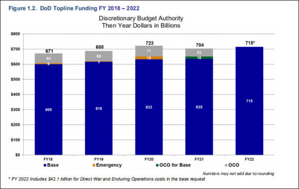 �۲�����һ���������������ʵ��������������þ���