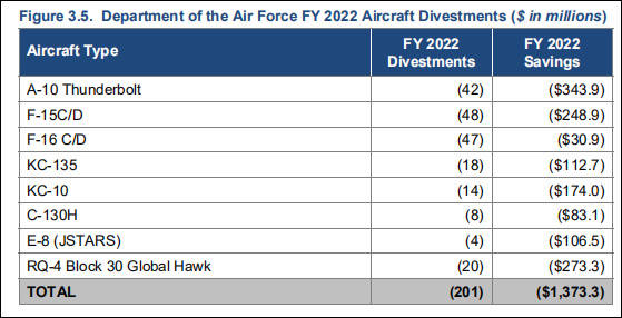 �۲�����һ���������������ʵ��������������þ���