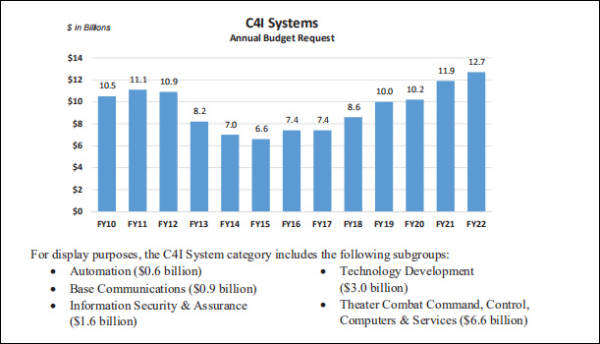 �۲�����һ���������������ʵ��������������þ���