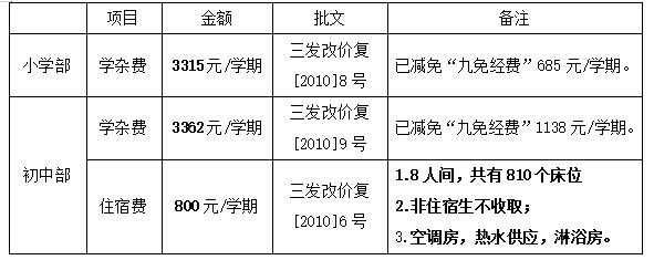 佛山三水中學(xué)和西南中學(xué)招生公告發(fā)布!速看(圖3)