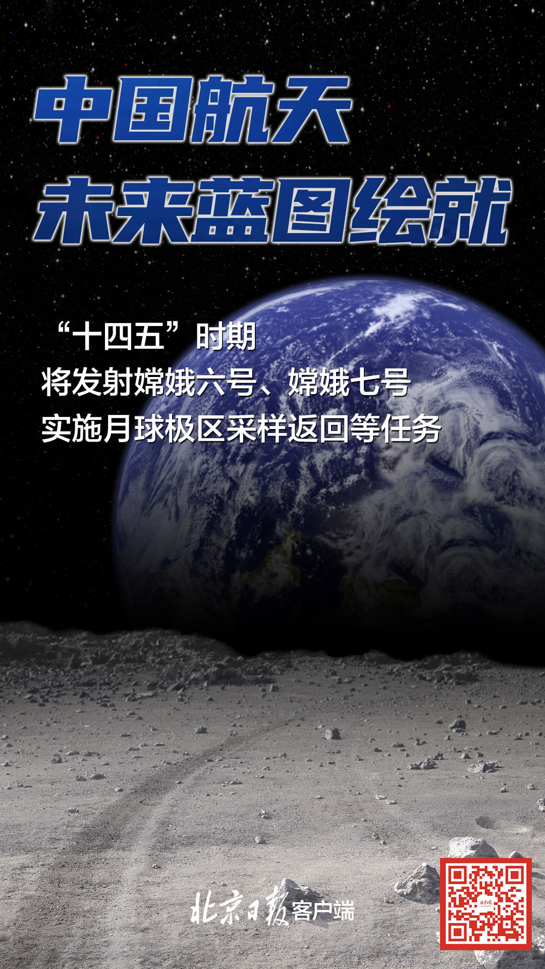 2029��Ŀ��ľ�ǣ��й�����δ����ͼ���