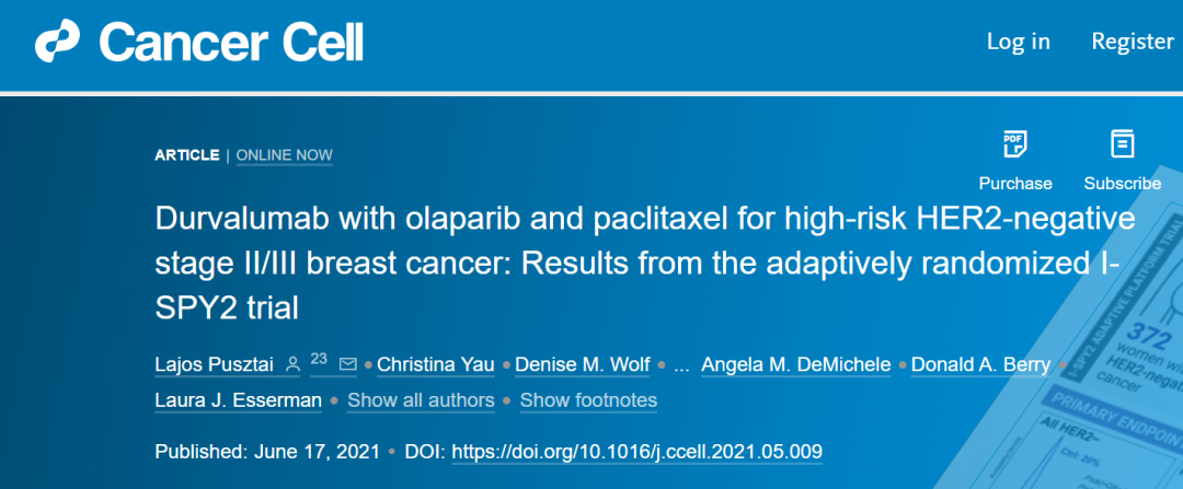 免疫+PARP抑制剂新辅助治疗显著提高HER2-乳腺癌pCR；国产抗Claudin 18.2 ADC药物获批临床试验