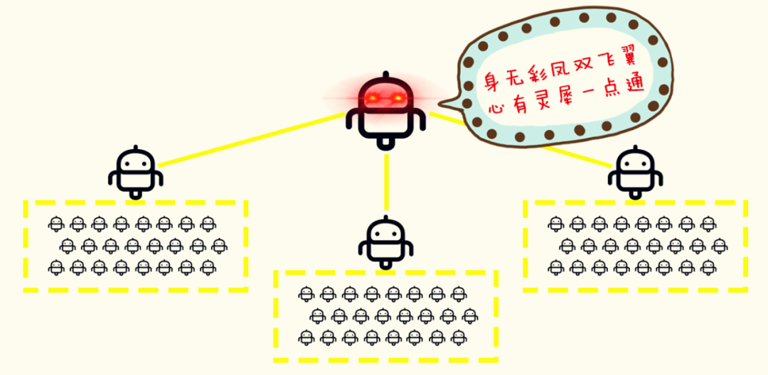 这帮人每多写一行代码，你买到的东西就会便宜一丢丢