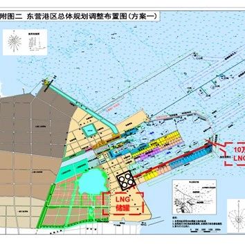 十四五规划，山东提85%天然气管道输送