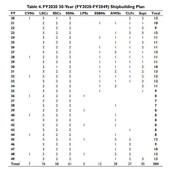 �۲�����һ��������ۣ������������콢�ƻ� ���Ӧ�Թ�ģ����