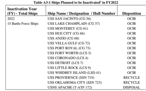 �۲�����һ��������ۣ������������콢�ƻ� ���Ӧ�Թ�ģ����