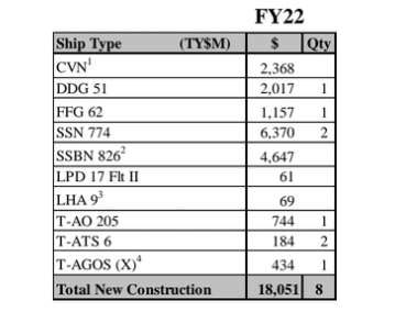 �۲�����һ��������ۣ������������콢�ƻ� ���Ӧ�Թ�ģ����