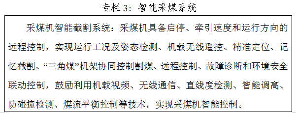 《煤矿智能化建设指南（2021年版）》发布