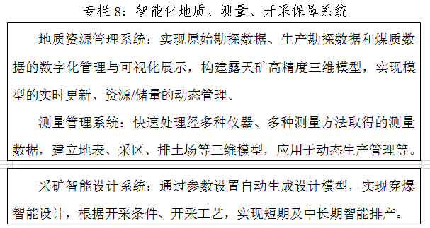 《煤矿智能化建设指南（2021年版）》发布