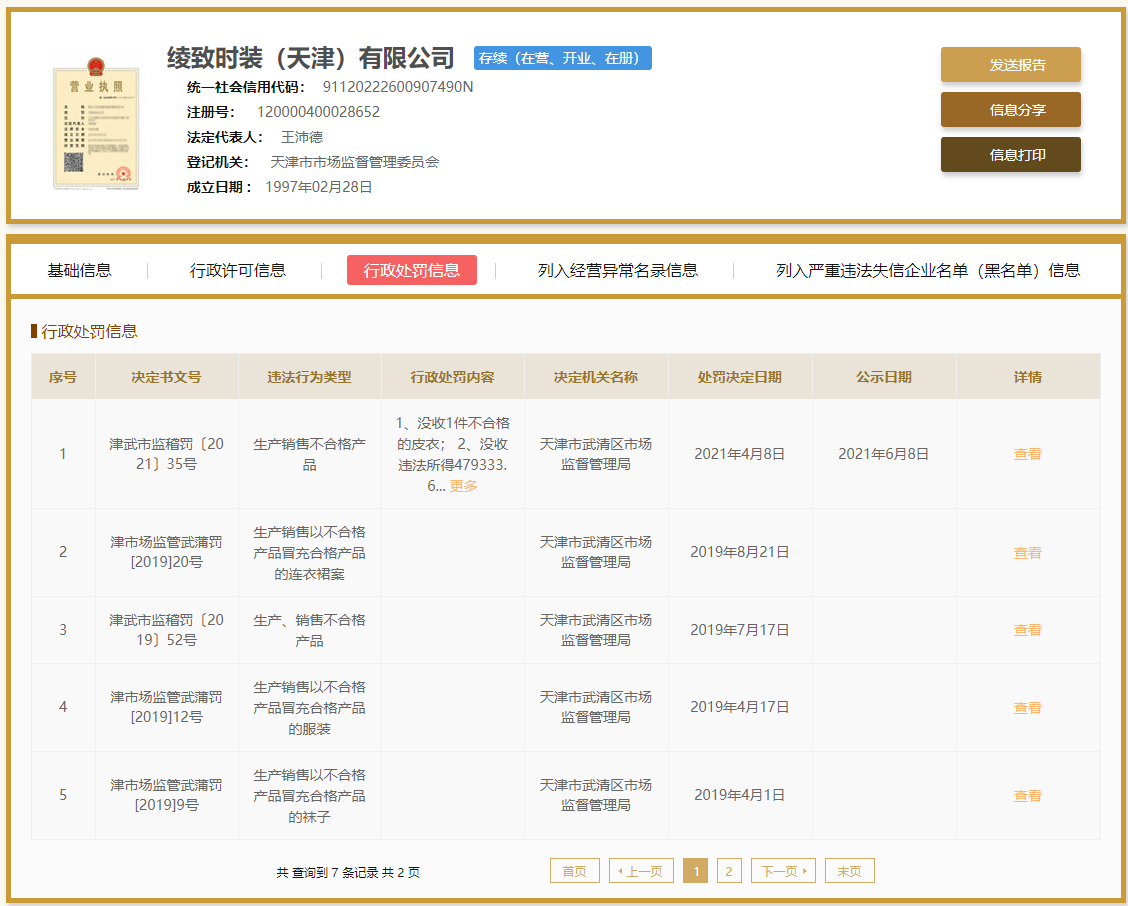 ONLY背后的绫致时装因价格欺诈被罚7万！曾屡被行政处罚