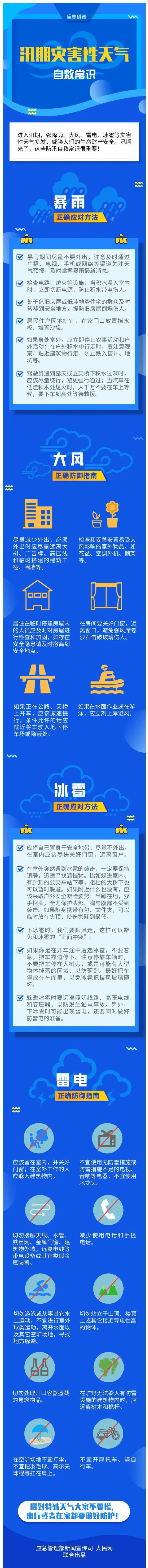 中到大雨局部暴雨或大暴雨，威海高速交警提醒安全驾驶