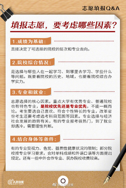 转需收藏！高考志愿填报手册