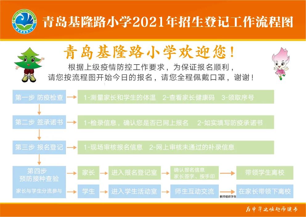 青岛基隆路小学怎么样?2021级新生报名进行中(图1)