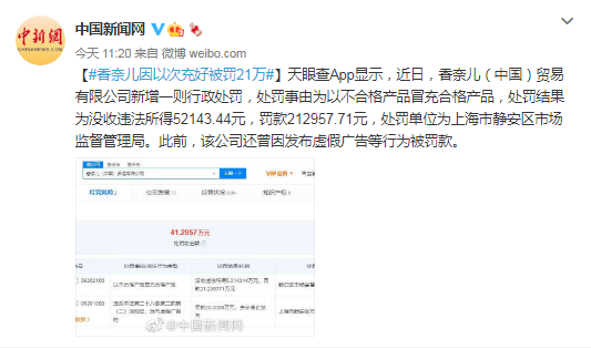 香奈儿因以次充好被罚21万