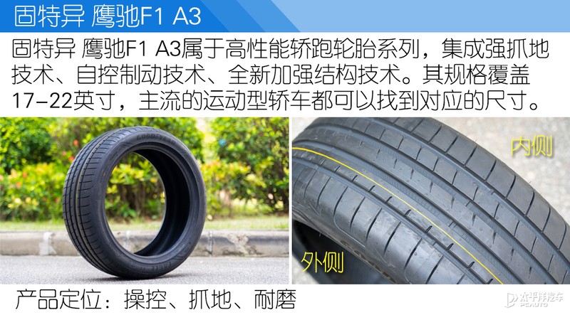 要操控也要性价比 测试两款225/45 R18轮胎