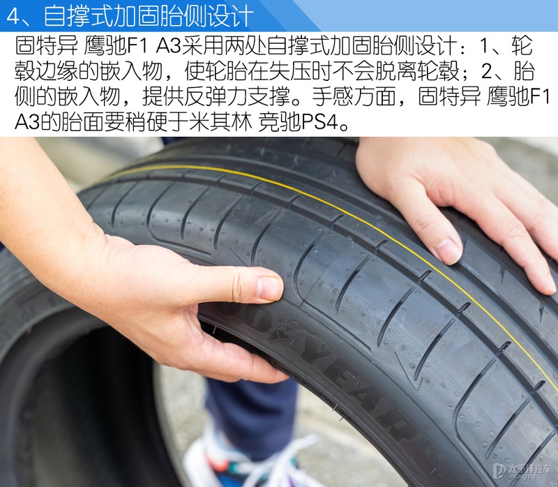 要操控也要性价比 测试两款225/45 R18轮胎