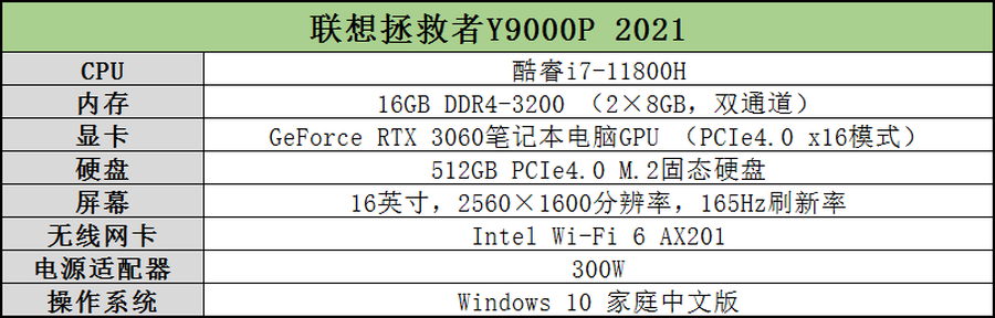 拯救者Y9000P 2021游戏本评测:可玩性超赞