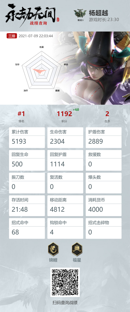游侠《永劫无间》战绩查询开启！晒战绩赢超多豪礼