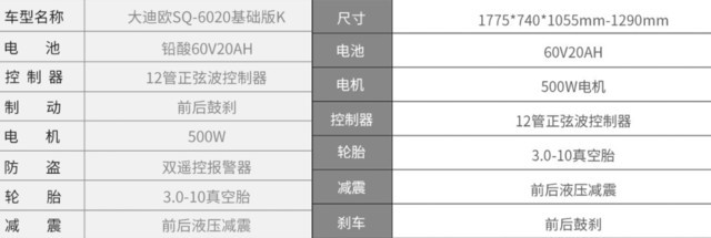 电动车企的敛财之道——换壳、改名、换品牌