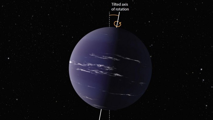 研究表明：像地球一样“倾斜”的行星更有可能进化出复杂生命-第1张图片-IT新视野