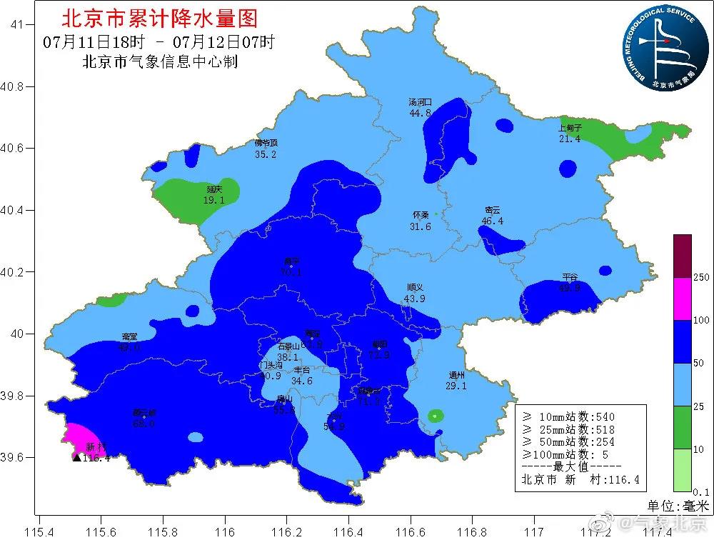 北京暴雨几点结束最新消息！直播：北京入汛最强降雨 北京建议12日弹性或错峰上下班