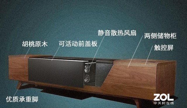 用戶真實反饋 購買激光電視要注意這些“坑”
