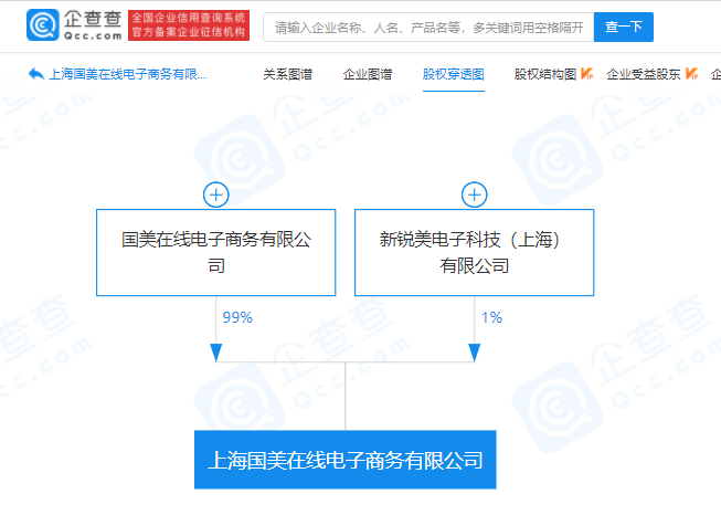 国美电器发布虚假广告被罚7万元
