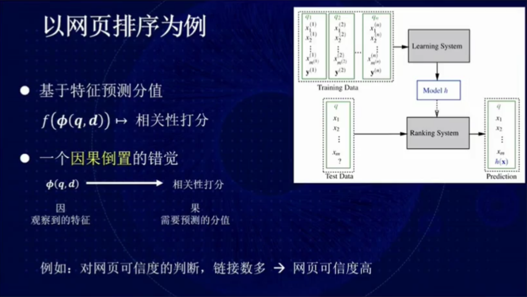 中国人民大学文继荣：搜索，从相关性到有用性