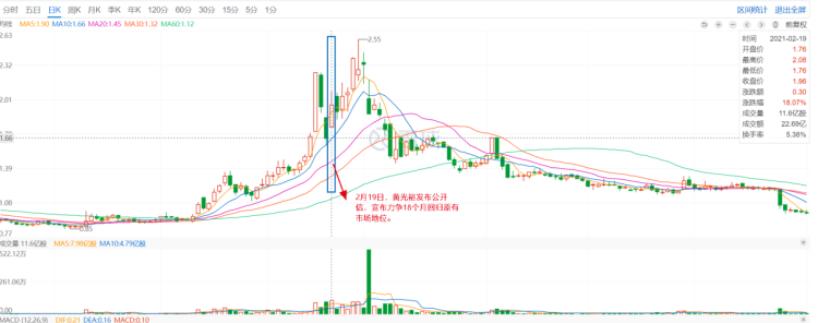 深度｜黄光裕归来一年，国美失去了一切