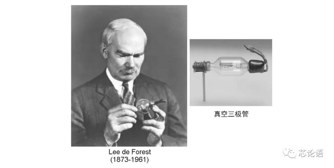 在弗莱明真空二极管的基础上又多加入了一个栅极,发明了另一种电子 