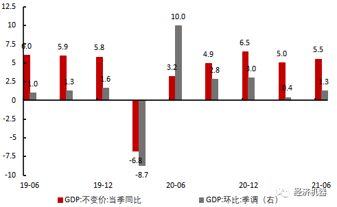 降准下的形势研判：近忧已消除，远虑需深谋
