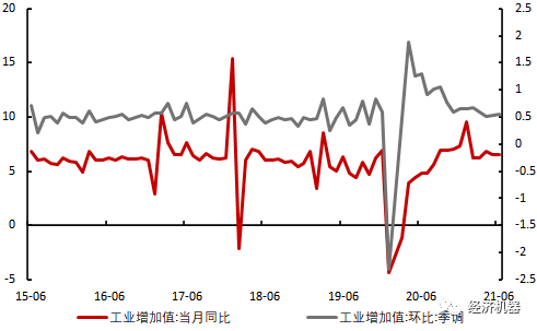 降准下的形势研判：近忧已消除，远虑需深谋